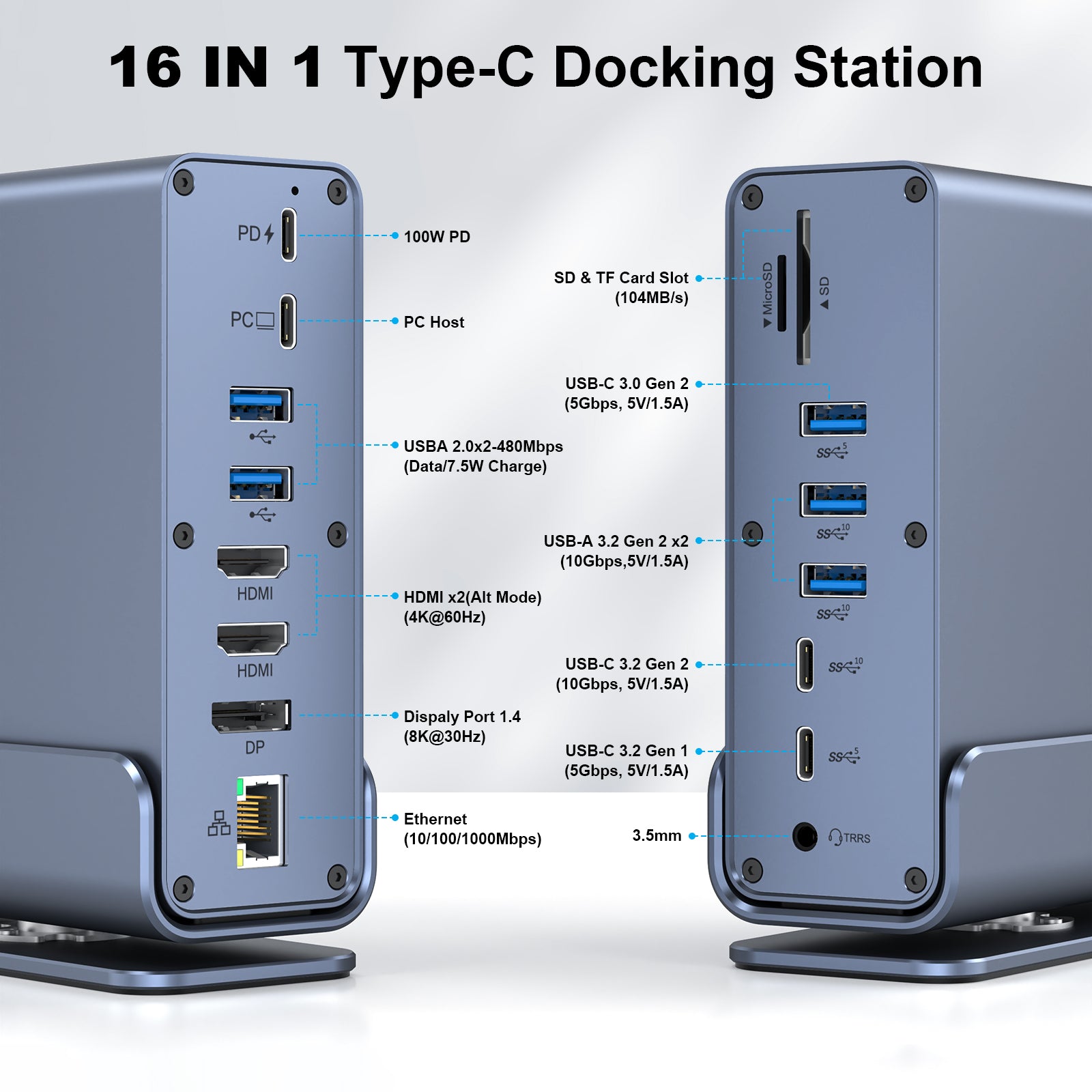 16-in-1 USB-C Docking Station