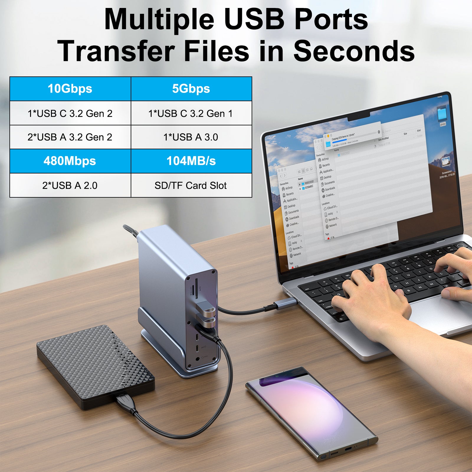 16-in-1 USB-C Docking Station